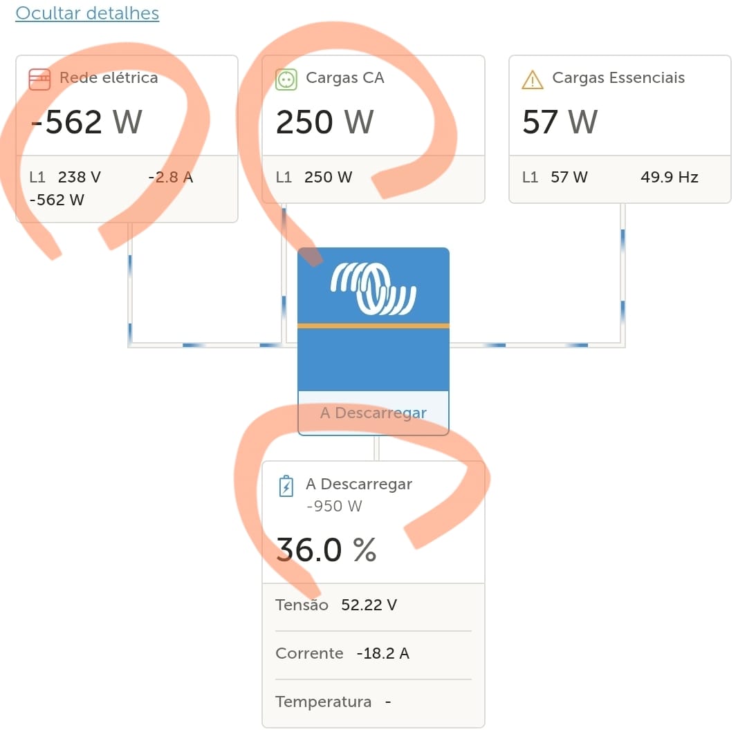 Victron Energy Skylla-TG Akü Şarj Cihazı 48V 25A 1 1 Çıkış Victron Energy Skylla-TG Akü Şarj Cihazı 48V 25A 1 1 Çıkış