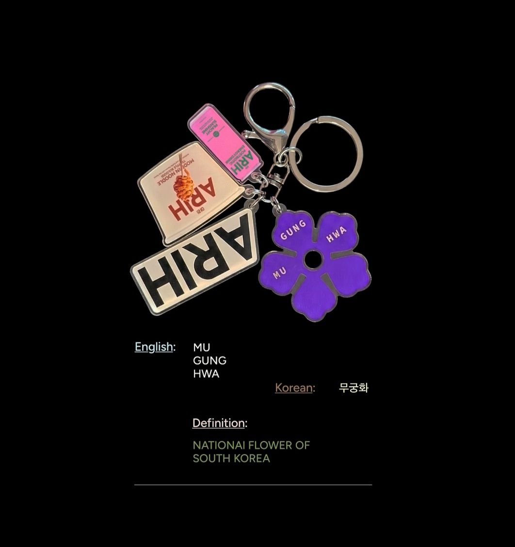 Looking for extra ARIH keychain from BTS El Paso booth
