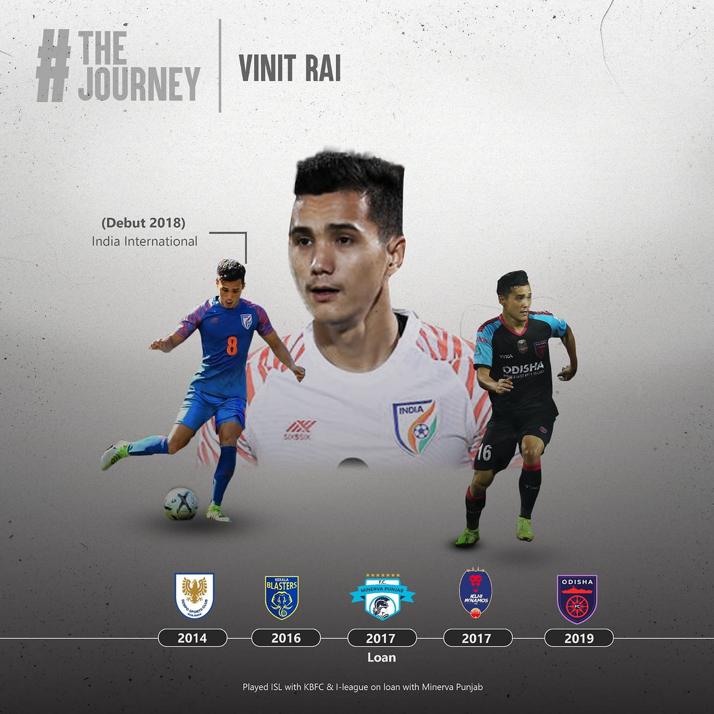 We are pleased to showcase... - Community Football Club India