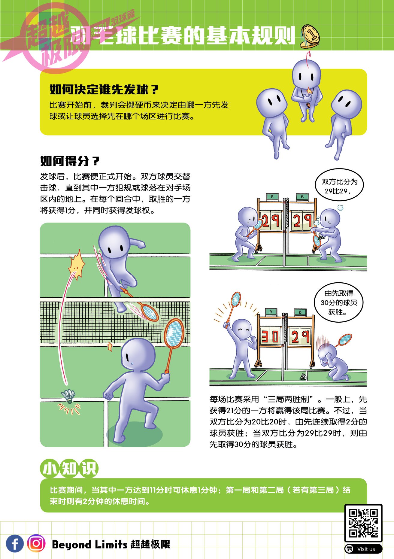 羽球知识小学堂 Beyond Limits 超越极限 Facebook