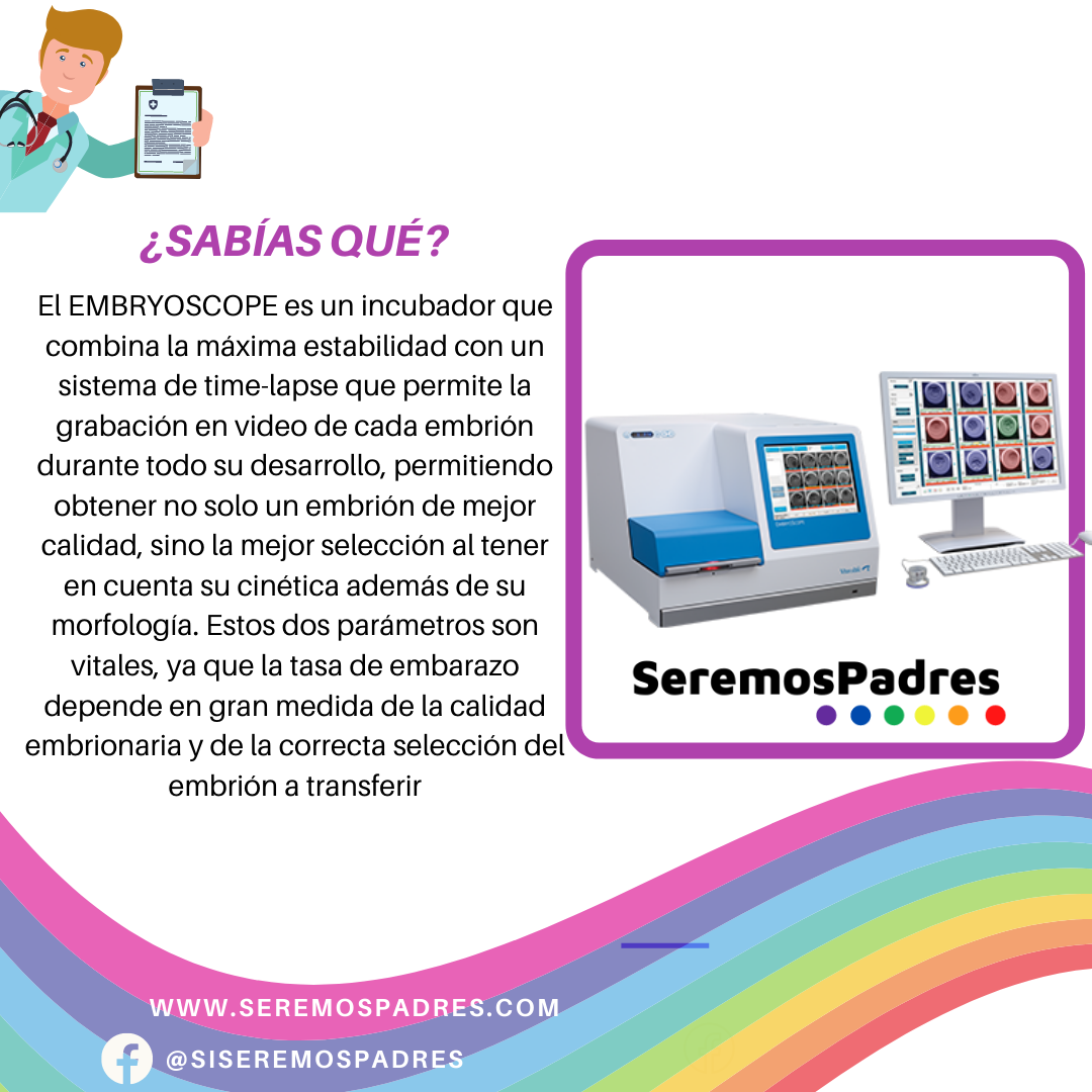 Seremos Padres - ¿Sabías Qué? El EmbryoScope permite el...