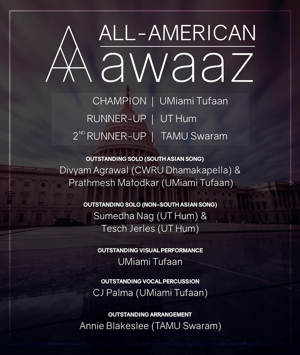 Awaazein - What a PHENOMENAL competition😍...