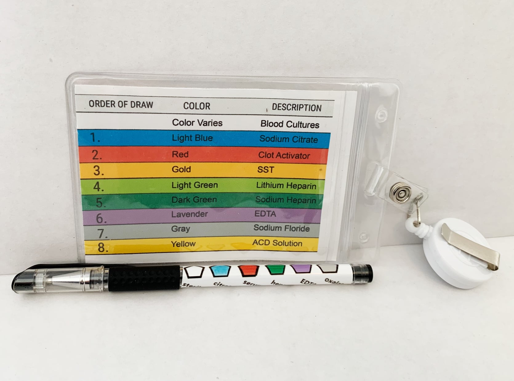 Phlebotomy Kit - Order Of Draw Badge and Reel Badge can be... | Facebook