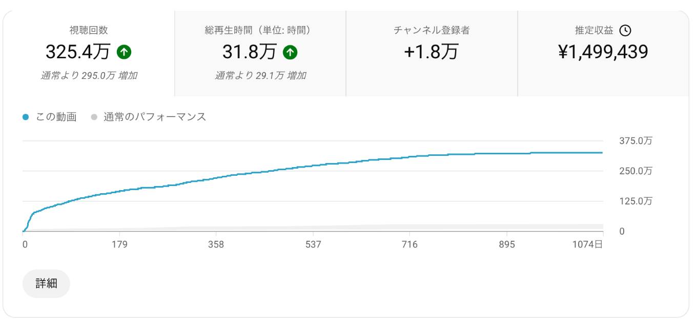 加藤一郎 (@katoichiro) • Facebook