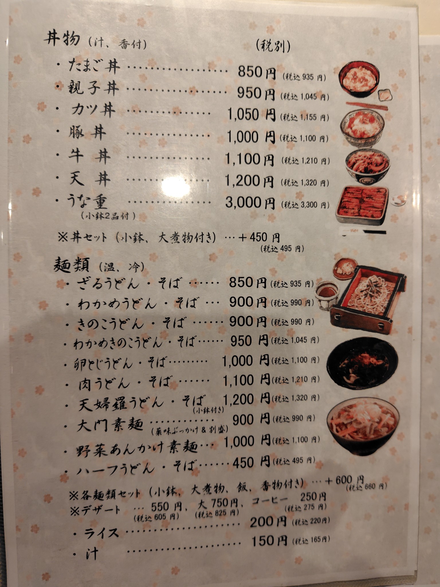 活動歴および当時の関連ビジュアル記録