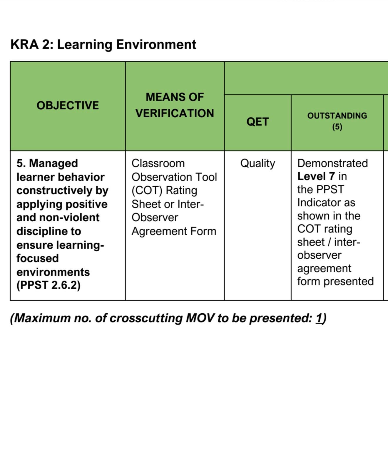 Strengthened Senior High School Curriculum