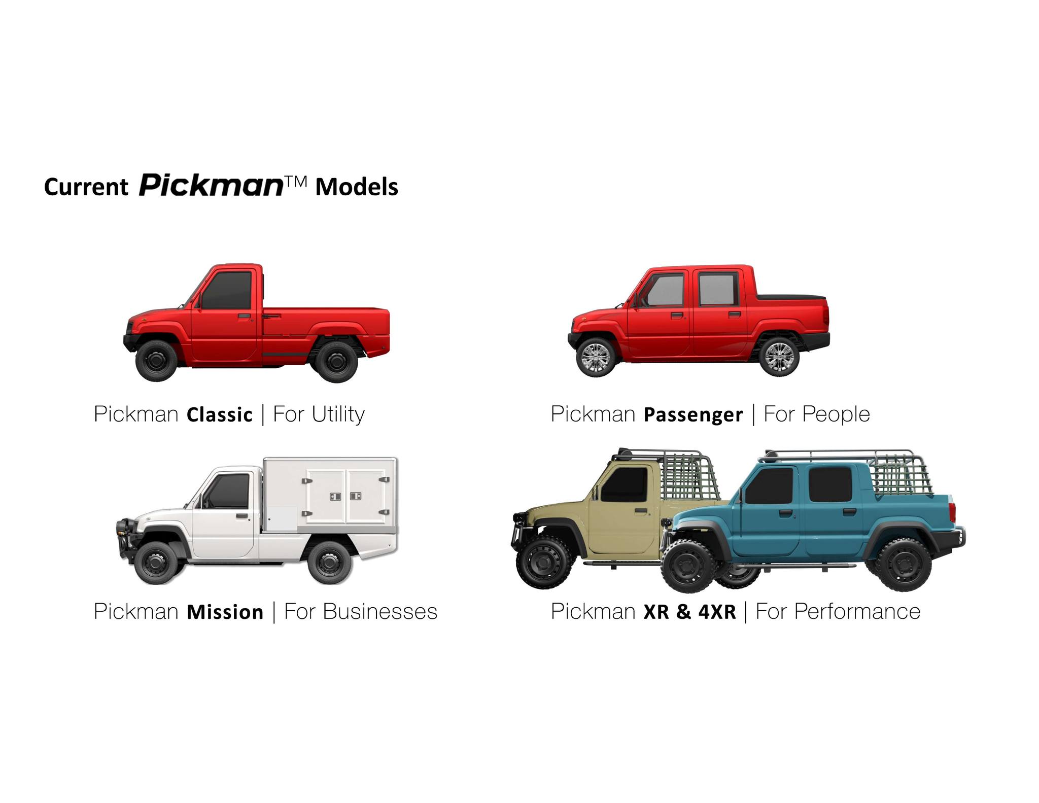 Pickman of WV