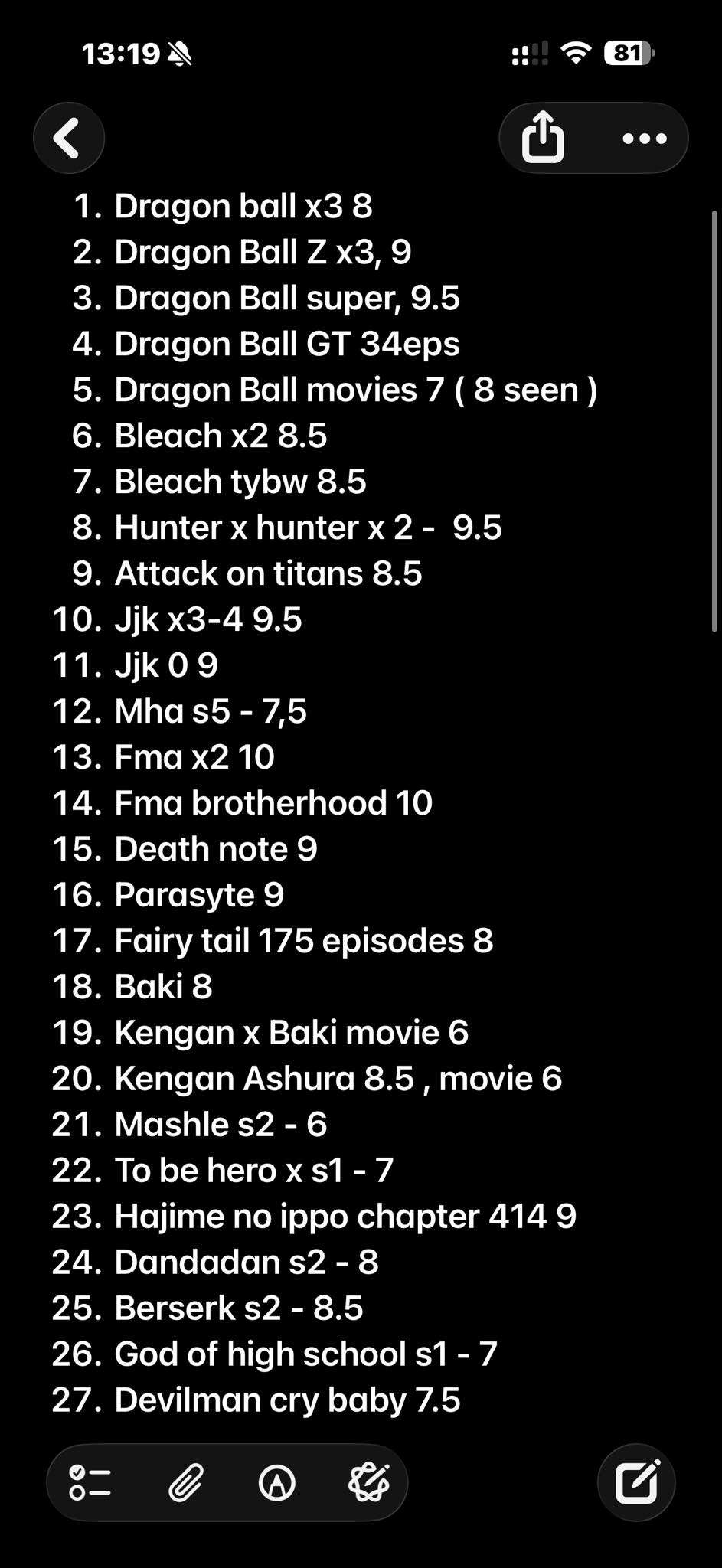 What's your favorite anime and why?