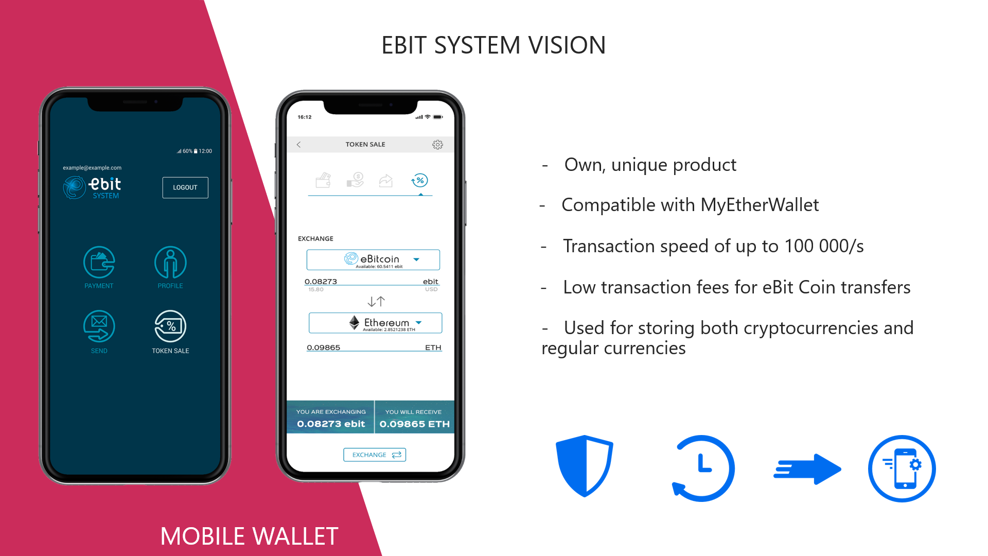 Ebit System - 🚀🚀🚀 eBit System Vision 🚀🚀🚀 | Facebook