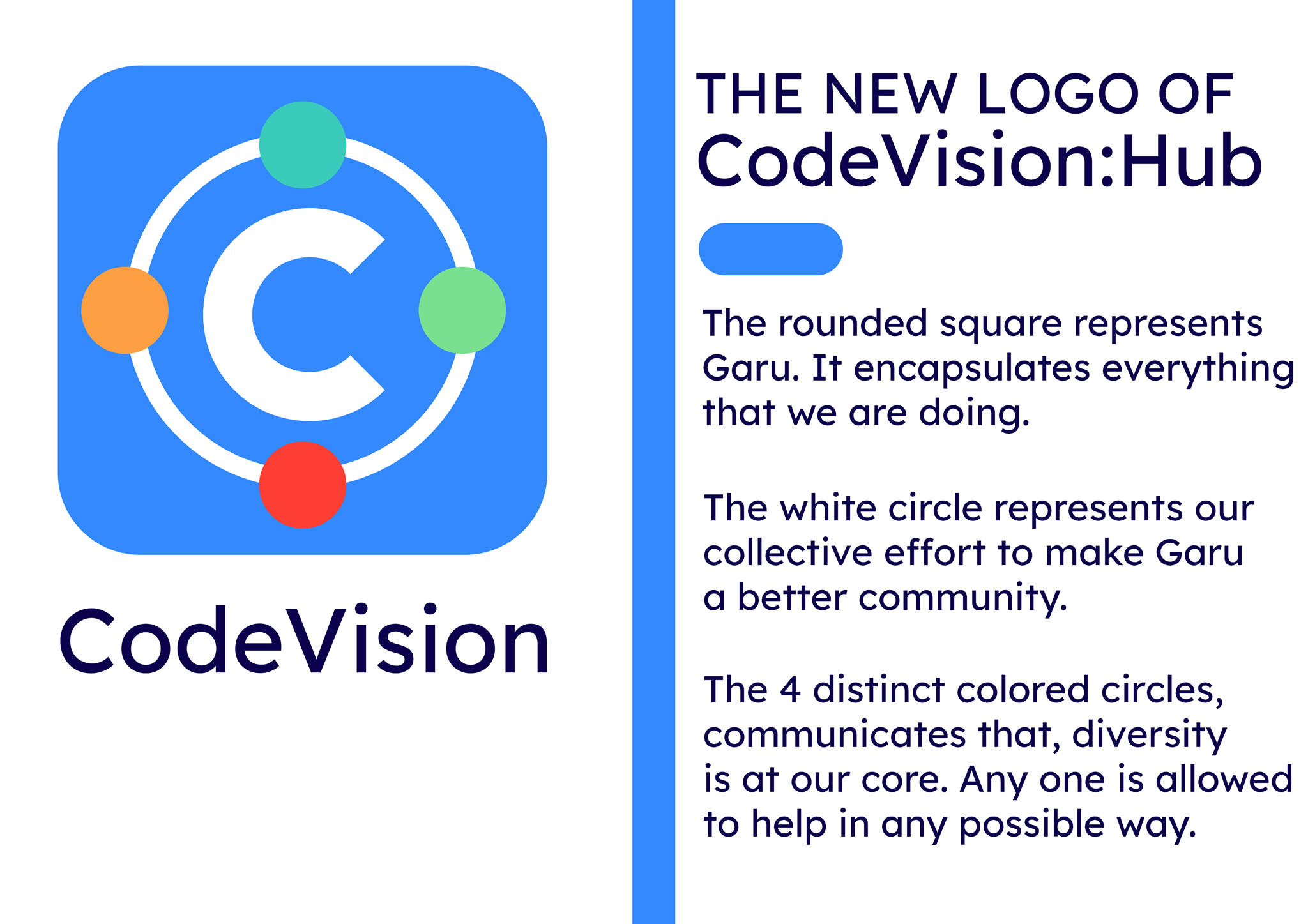 CodeVision:Hub