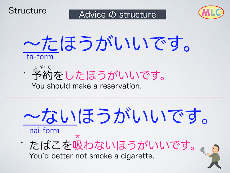Structures #Japanese #language... - Japanese Language - MLC | Facebook
