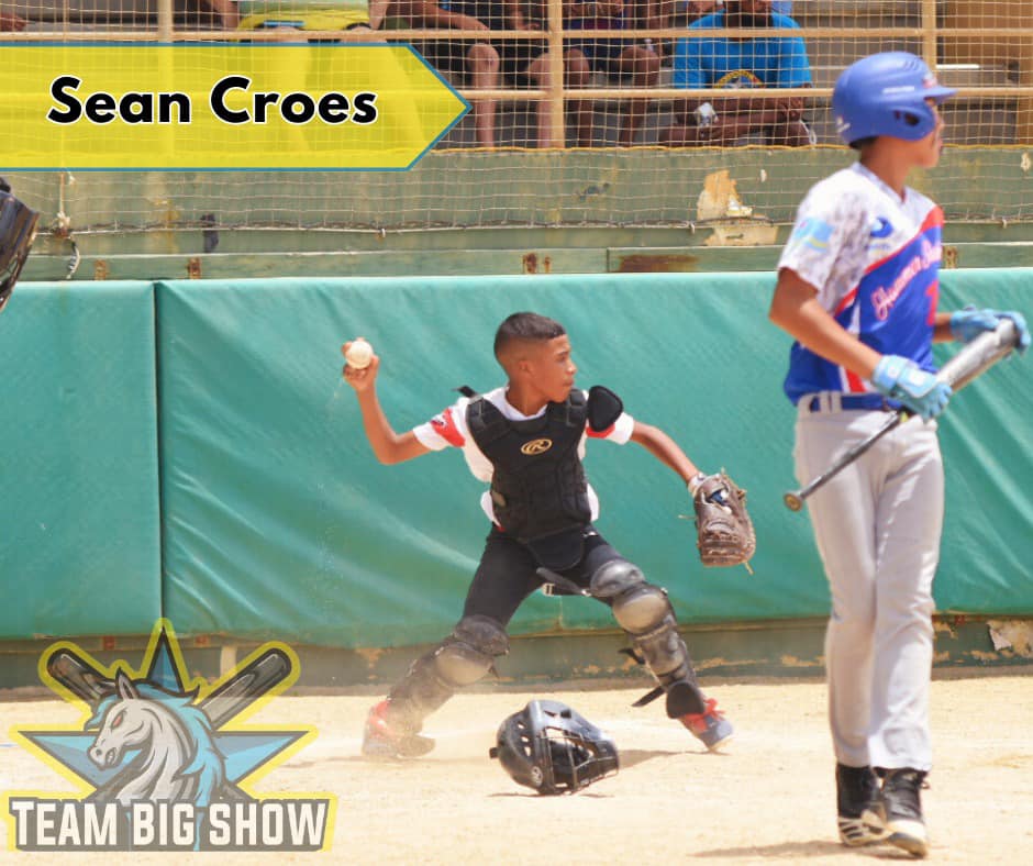 Team Bigshow - Super Proud of our Team Bigshow Academy... | Facebook