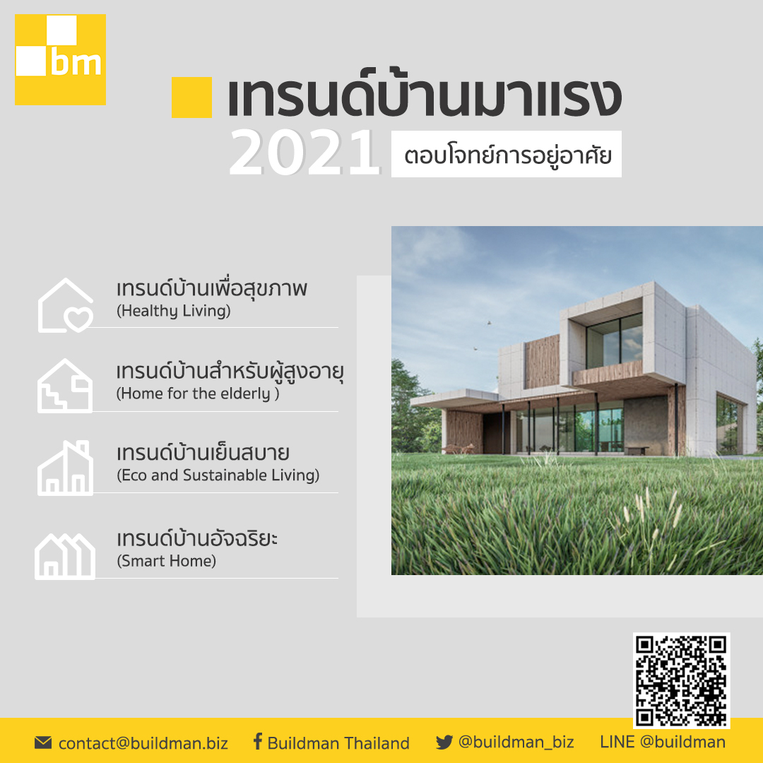 บ้านในความเข้าใจ ของคนยุคใหม่... - Buildman Thailand | Facebook