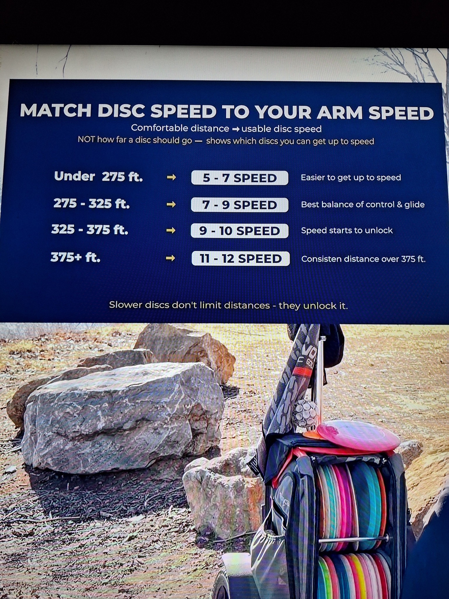 Flex Shot Disc Sports | Beaumont TX