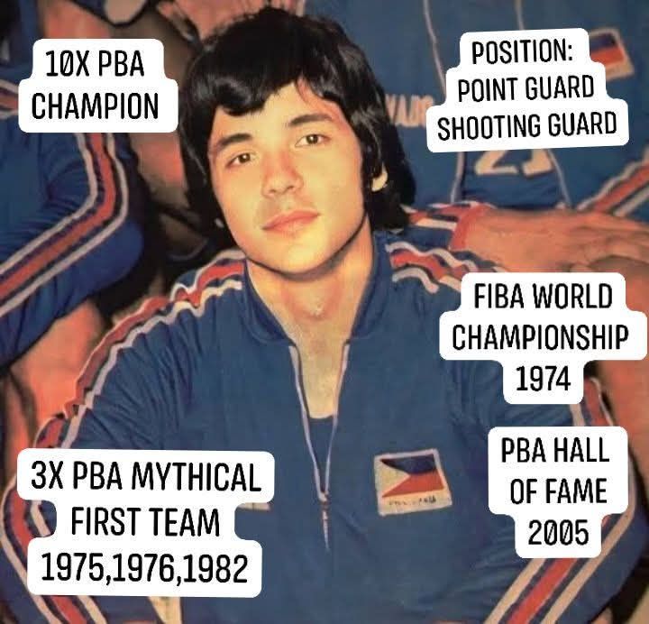 Memories of Old Manila ☑️ | He is Mr.Clutch a filipino Former ...