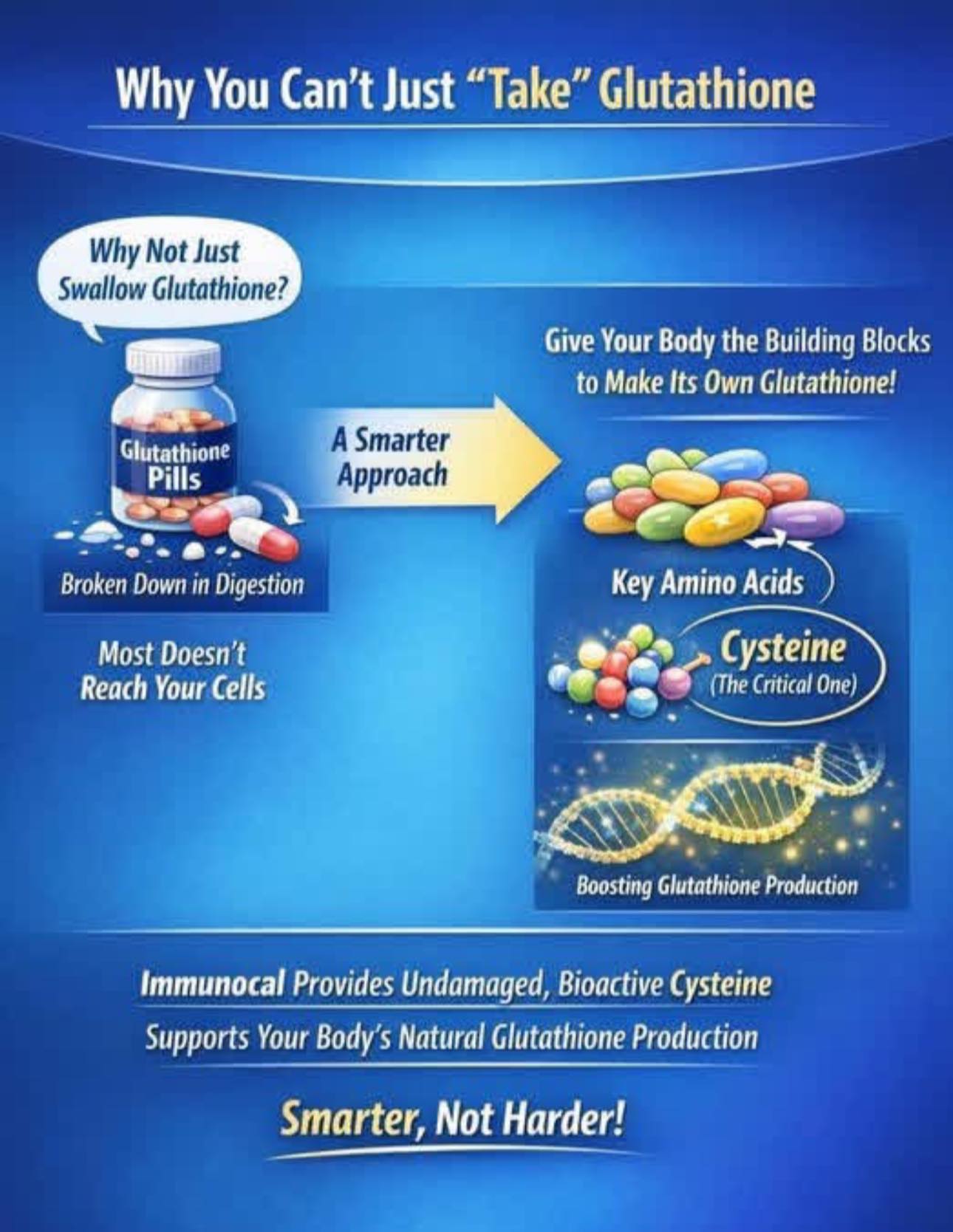 when should you not take glutathione simplified  #glutathione #skinbrightening #fyp #explorepage #dermnotes Is Glutathione IV Safe? Dermatologist