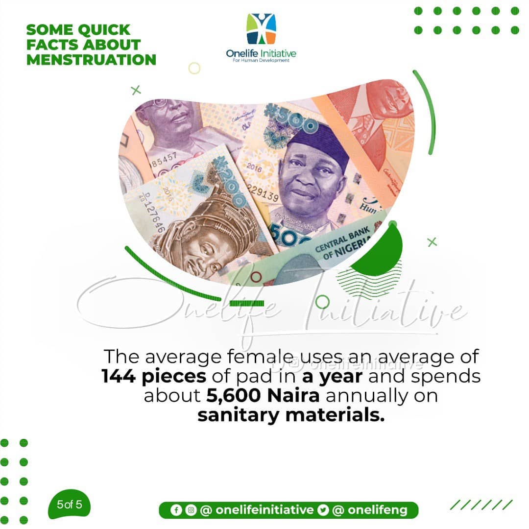 Here are some quick facts about a... - Onelife Initiative | Facebook