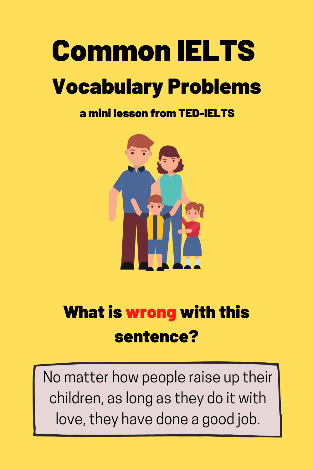 Ted-Ielts - The word 