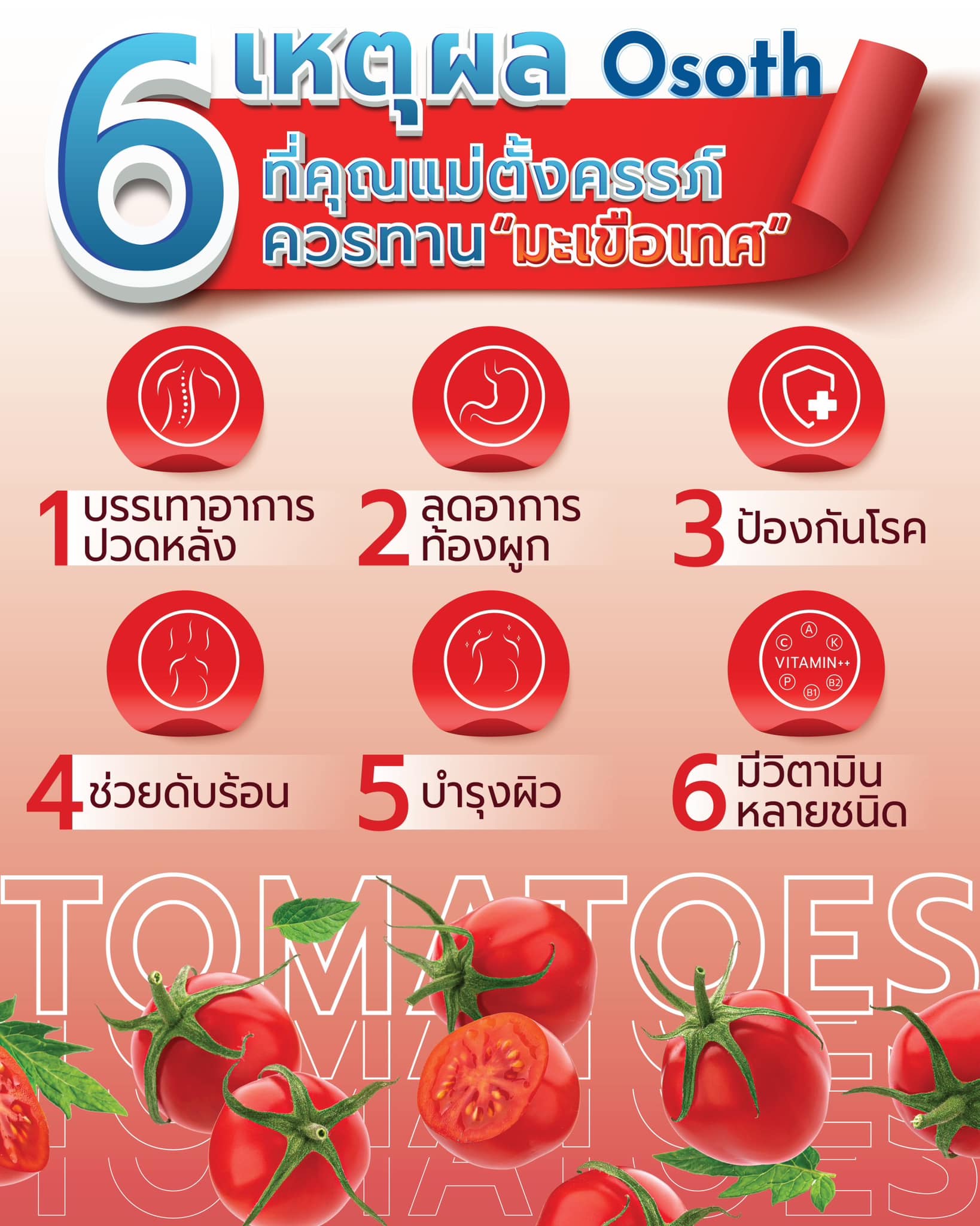 โอสถ Osoth ปรึกษาข้อมูลสุขภาพ ได้ไม่จำกัด ทุกที่ ทุกเวลา | Facebook