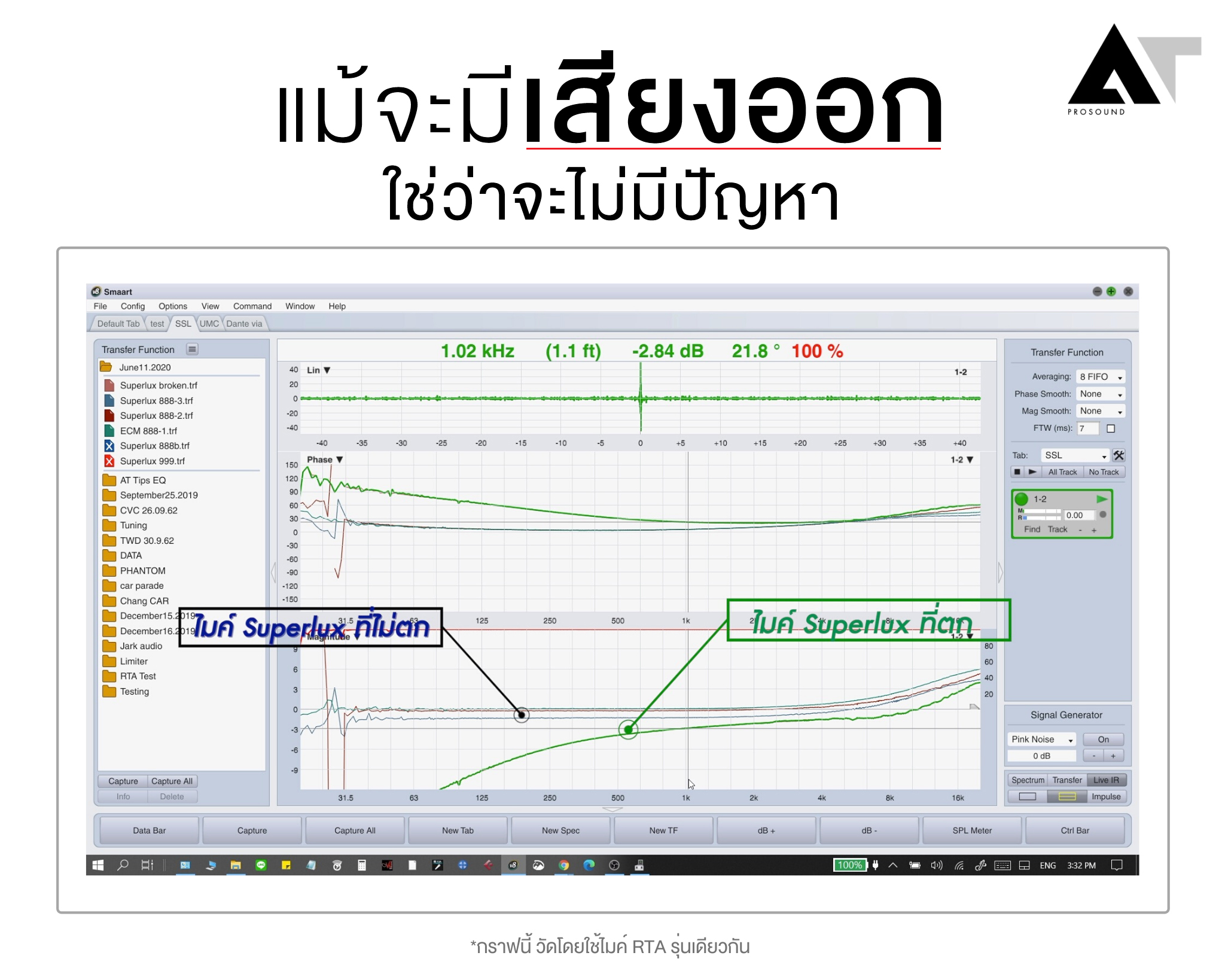 : ไมค์ RTA ตกบ่อยๆ มันพังยังไง ?... - AT prosound-shop | Facebook
