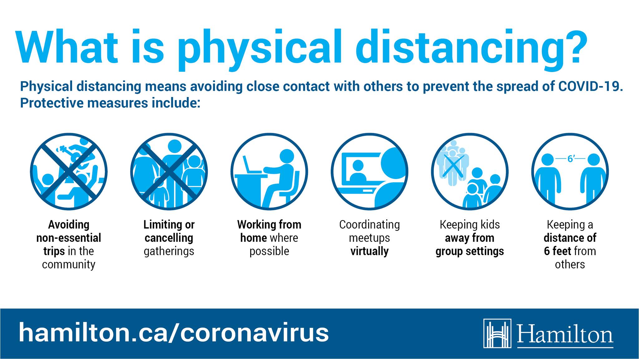HSR - Physical Distancing is important to protect our community ...