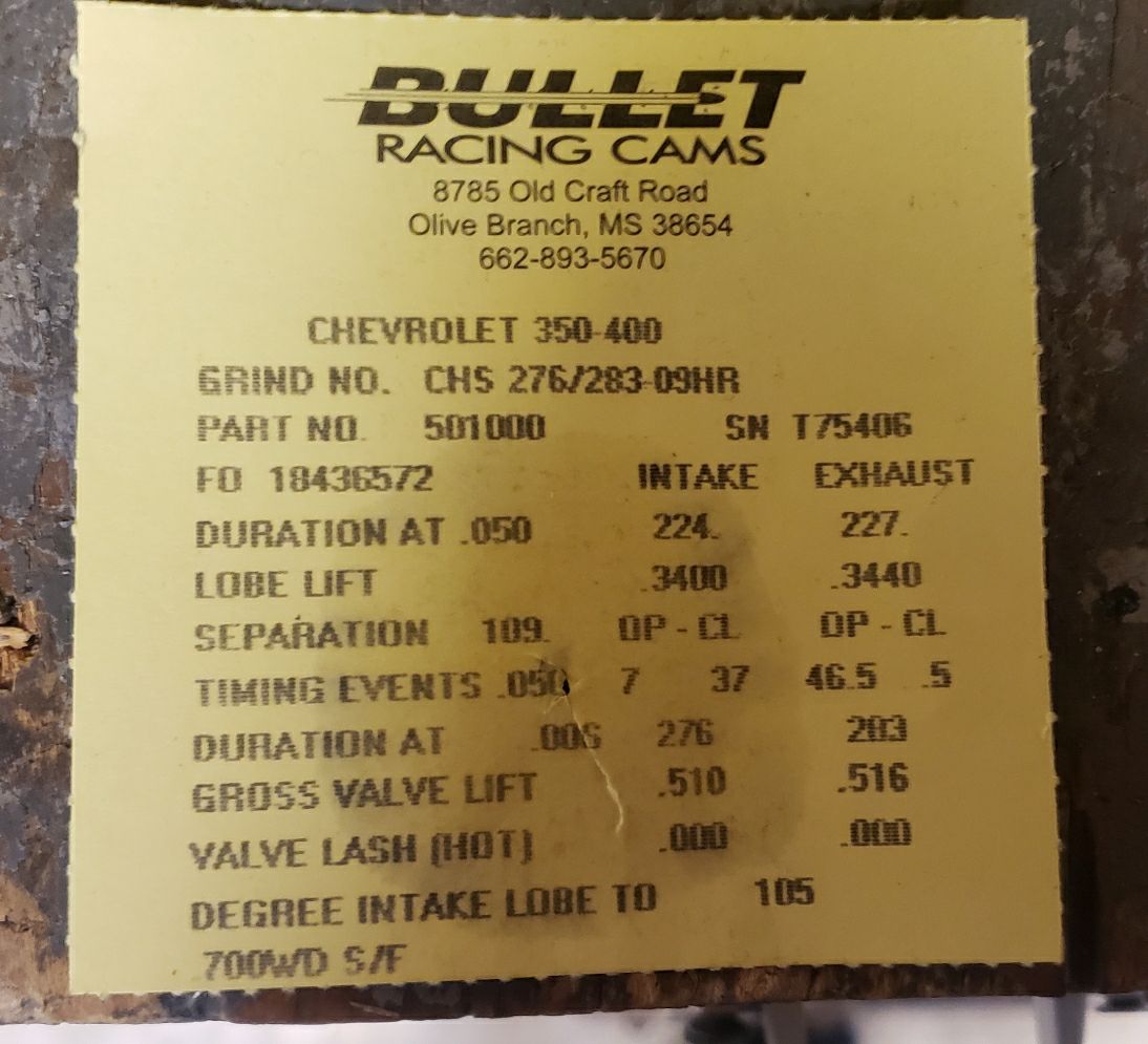 Judging by this cam card can someone suggest what size stall I may need ...