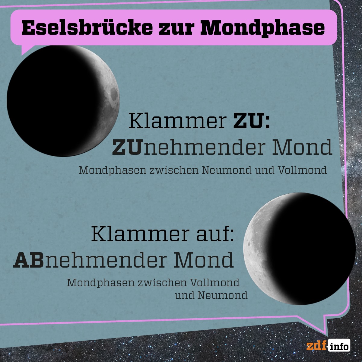 Zdfinfo Heute Nacht Ist Vollmond Das Ist Einfach Zu Facebook