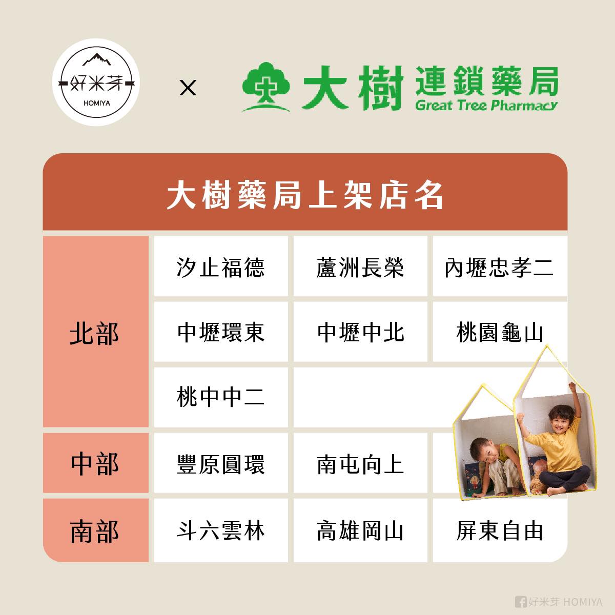 好米芽homiya 好米芽在大樹藥局上架啦 快看看這些門市有沒有在你家旁邊基本的爆米麵跟米粒都會有 Facebook