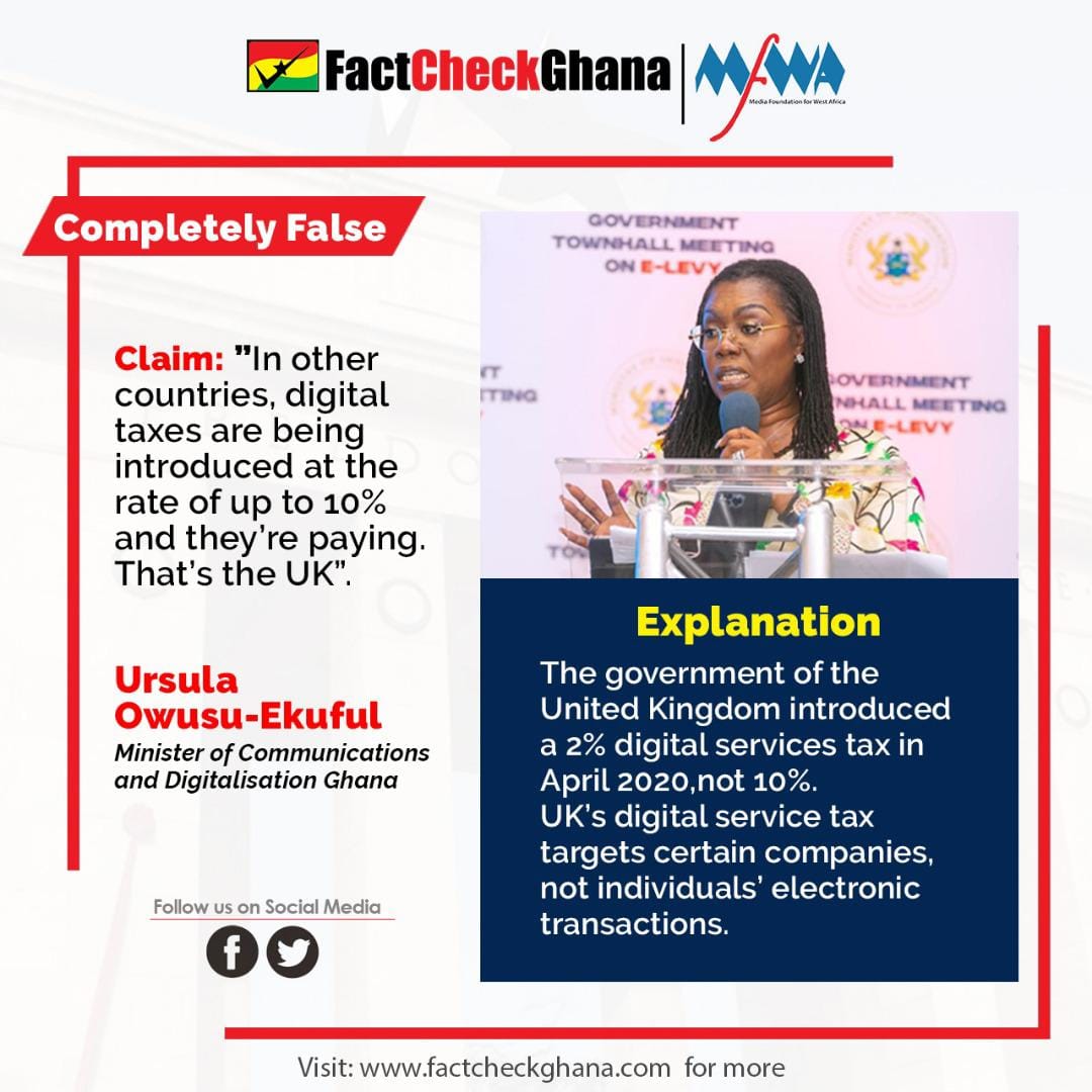UK's digital tax is 2% and is very... - Fact-Check Ghana | Facebook