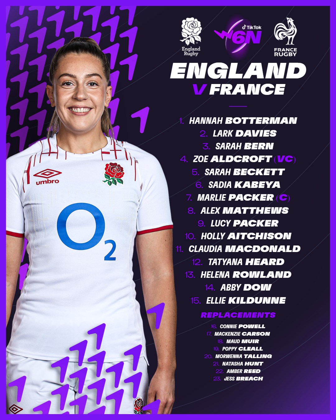 Guinness - 🏴󠁧󠁢󠁥󠁮󠁧󠁿 The England Rugby squad for a record-breaking # ...