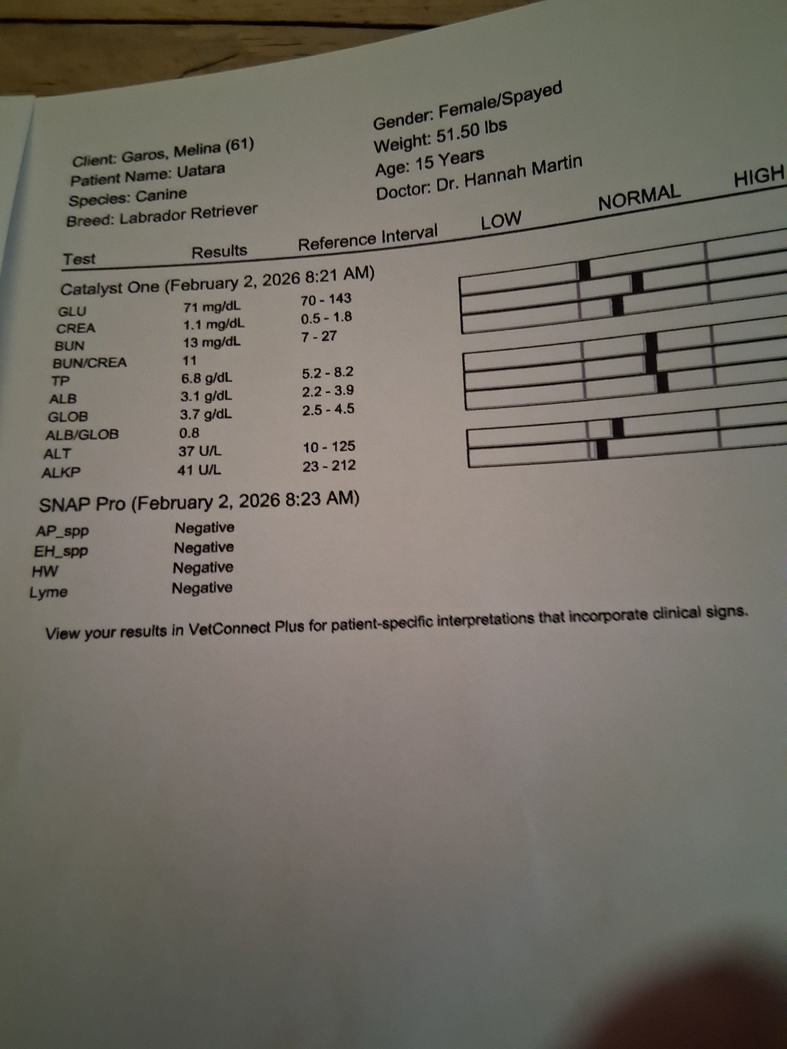 bpc 157 sex 544 published articles on BPC-157. 36 met inclusion criteria for a 2025 systematic review. 35 were animal studies. One was clinical. Twelve patients. Seven reported pain relief. No control group. That is Size:100 mcg/ml - 1 box (10amp. x 1ml) BPC-157 LIQUID SPRAY Amazon Best Sellers: Best