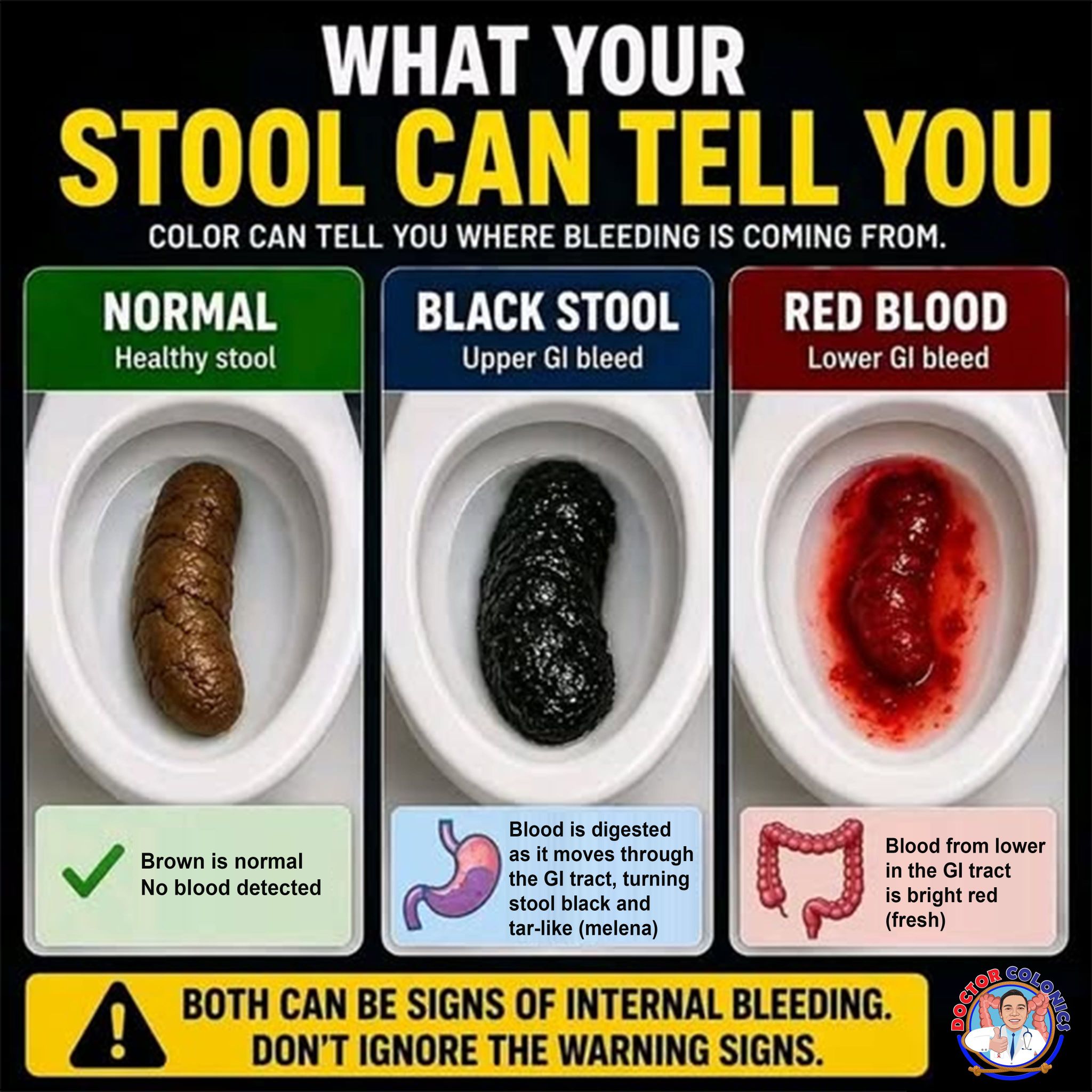 vitamin b12 injections cause black stool Why do I have greenish with hemoglobin level 12.2? Size:50mg B12 injections offered right Limited Spaces