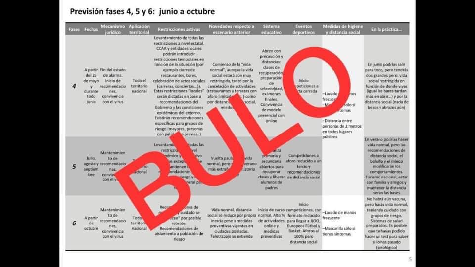 🔴📲 Otro #Bulazo circula por las... - Policía Local Almenara