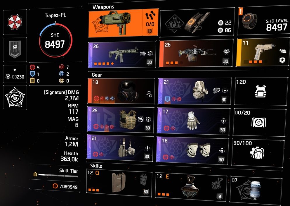 My striker build so far, but