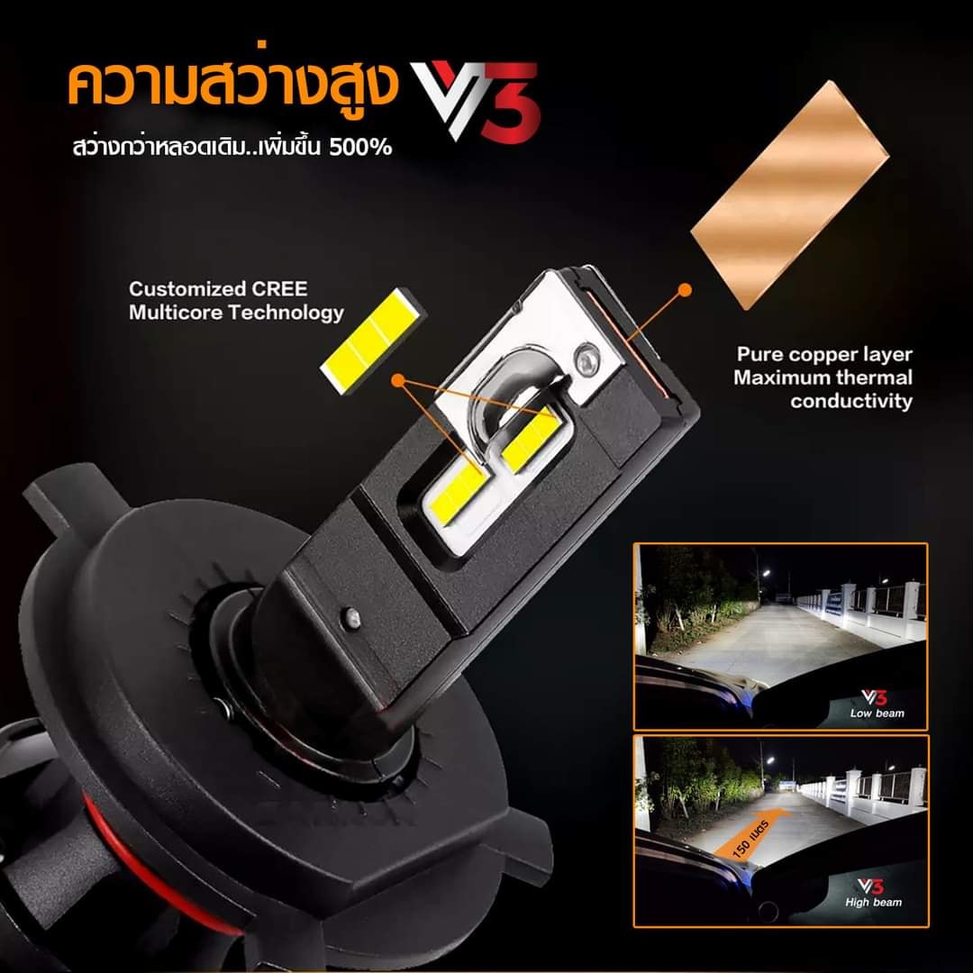💥ใครมีปัญหา...ไฟหน้าไ... - Pun Auto Shop จำหน่าย led headlight