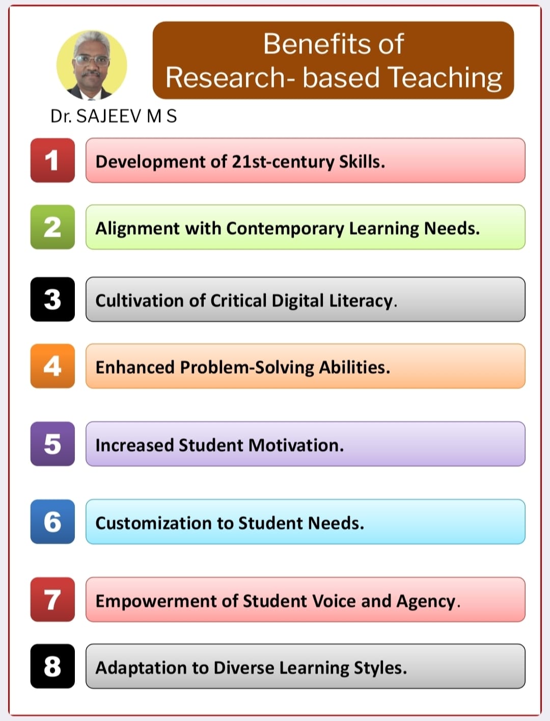 DrSajeev M S - The Power of Parents in Education #follower... | Facebook