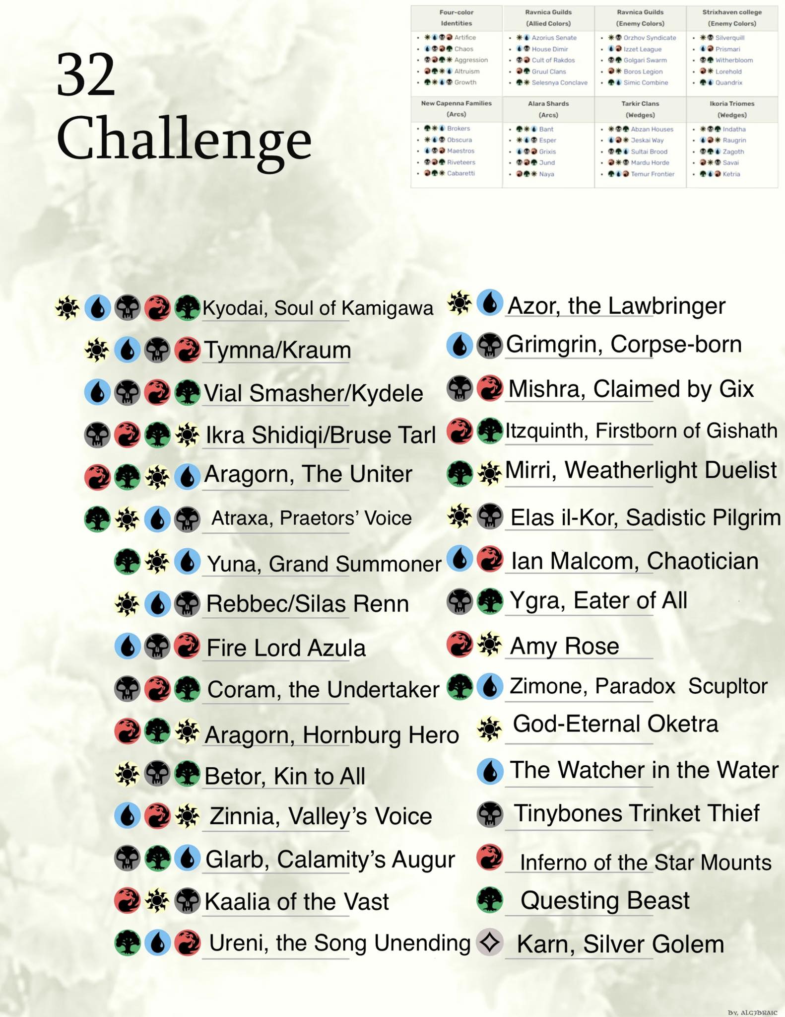mtg heavenly inferno card list Commander Deck (Heavenly Inferno) Heavenly Inferno - Kaalia Precon