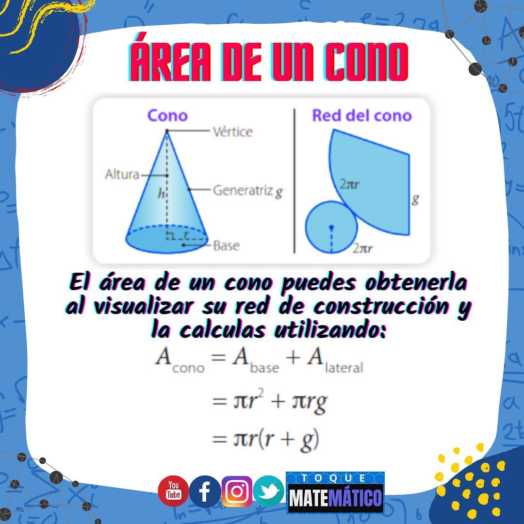 El área de un cono se calcula sumando... - Toque Matemático | Facebook