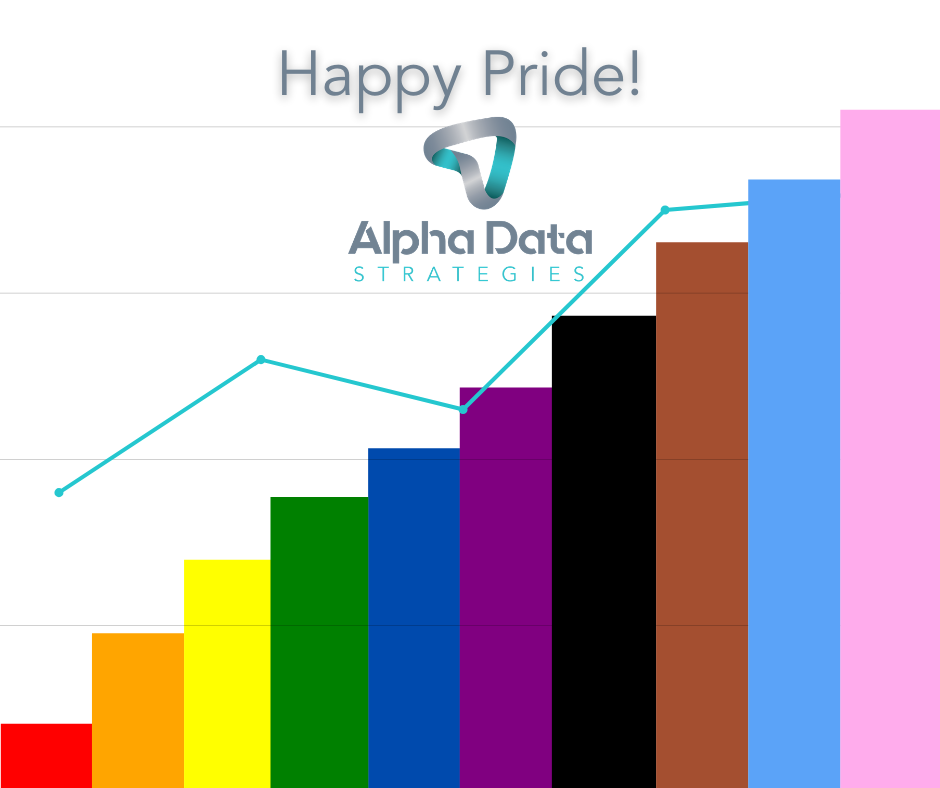 All data is different... and... - Alpha Data Strategies