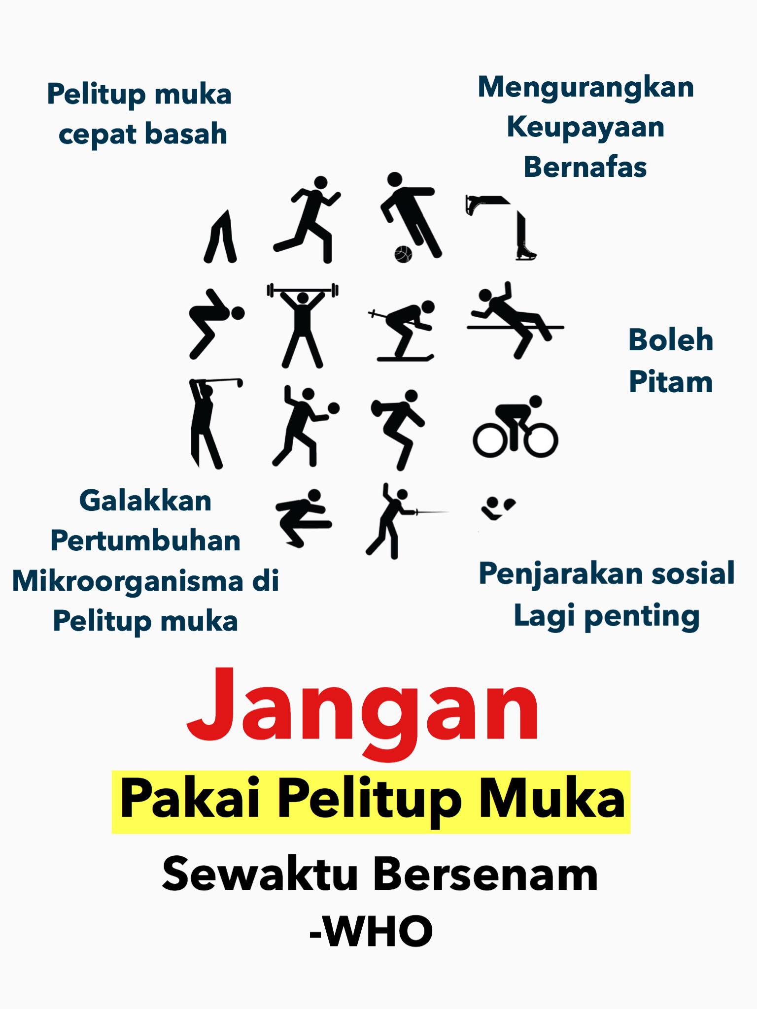 Public Health Malaysia Jangan Pakai Pelitup Muka Sewaktu Bersenam Pelitup Muka Tidak Lagi Berfungsi Jika Basah Malah Ianya Boleh Membahayakan Kesihatan Diri Sendiri Pastikan Anda Amalkan Penjarakan Sosial Jika Bersenam
