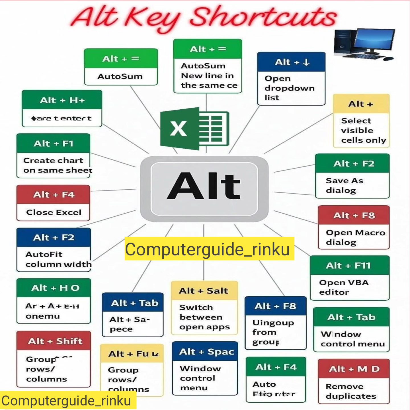 Rinku - Alt + = → AutoSum Alt + ↓ (Down Arrow) → Open dropdown list Alt ...