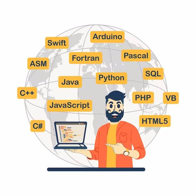 Programming Group