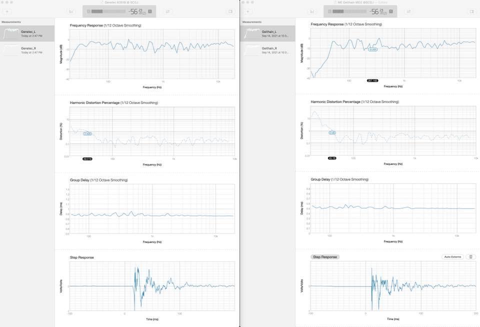 Geithain MO2 vs Genelec 8351B speaker comparison