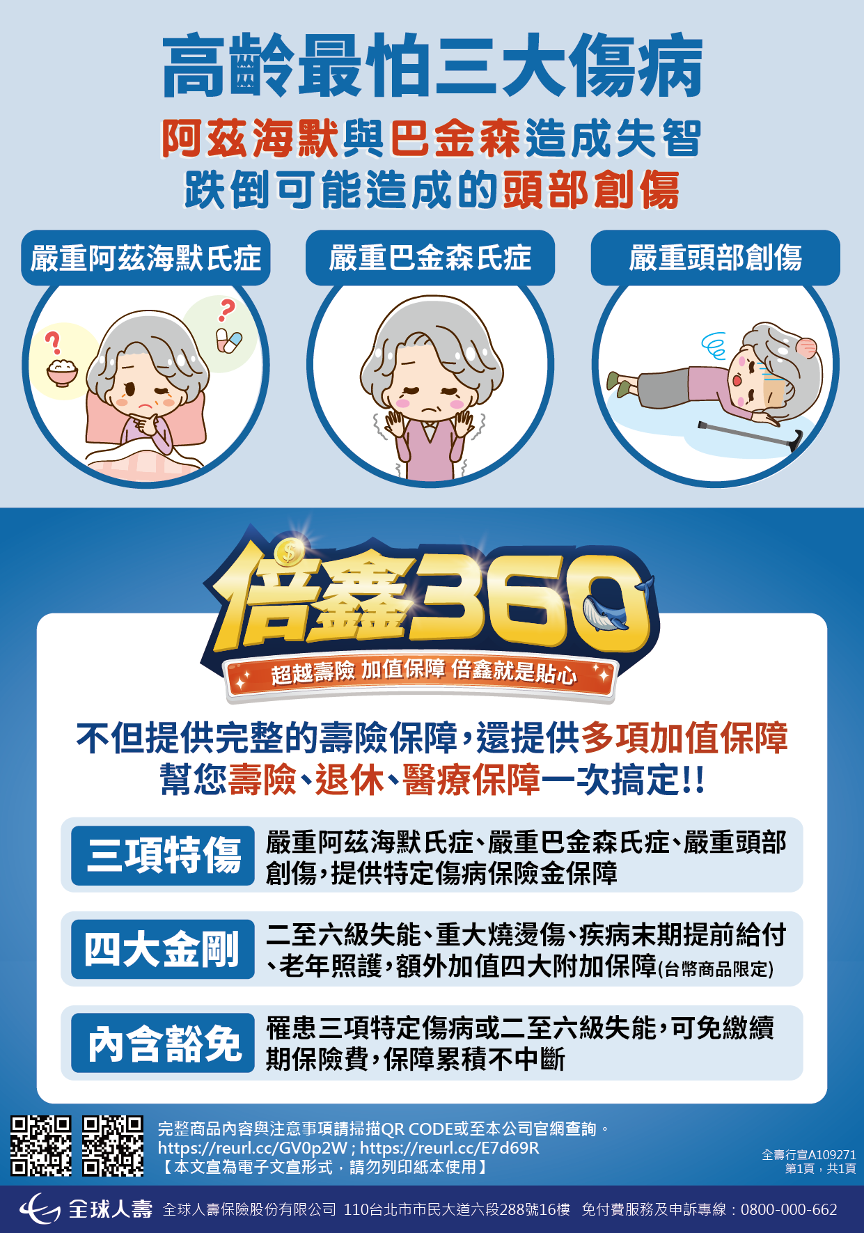 全球人壽 - #全球愛無限 嚴重阿茲海默氏症、嚴重巴金森氏症會造成失智😰!...