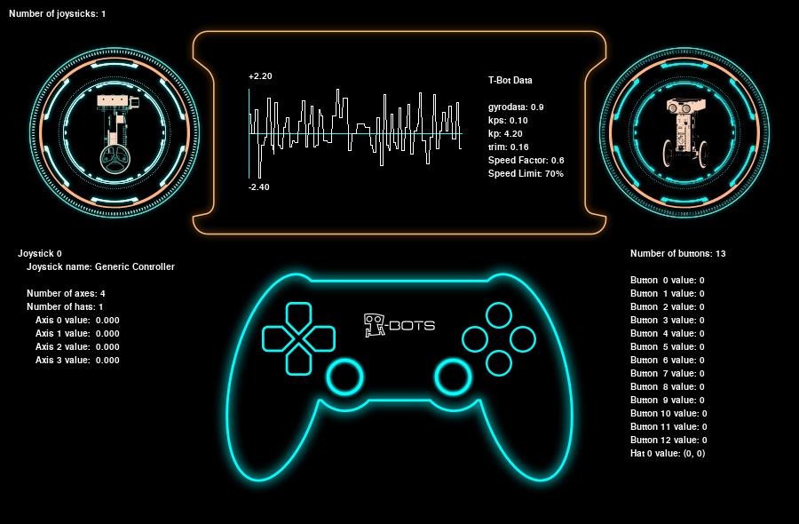 KLiK Robotics - A new HUD style Python controller for your...