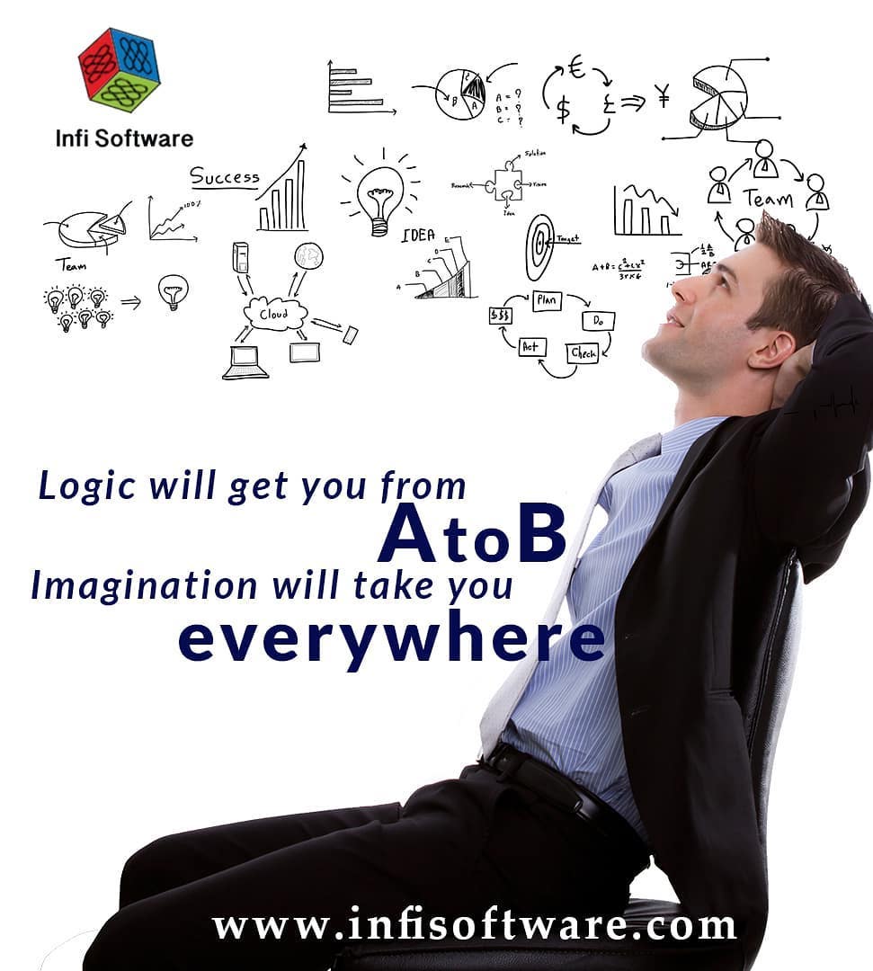 InfiSoftware | Surat