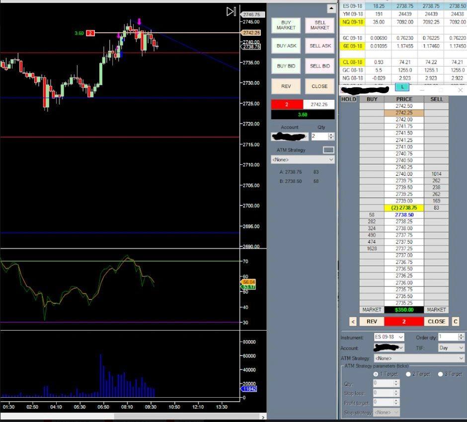 Infinity Trading Group