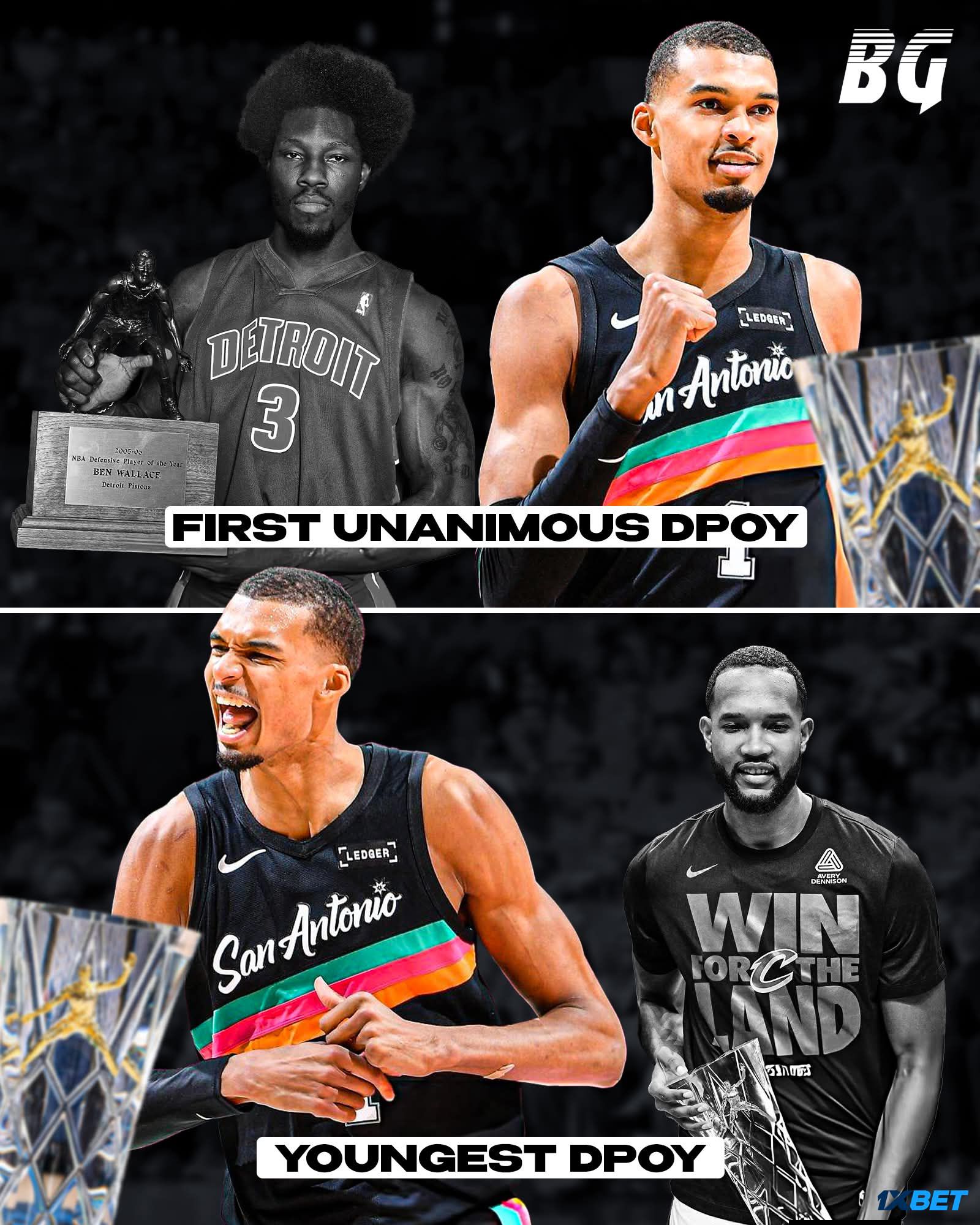 Jaren Jackson Jr. is the new DPOY favorite with Wemby out for the 