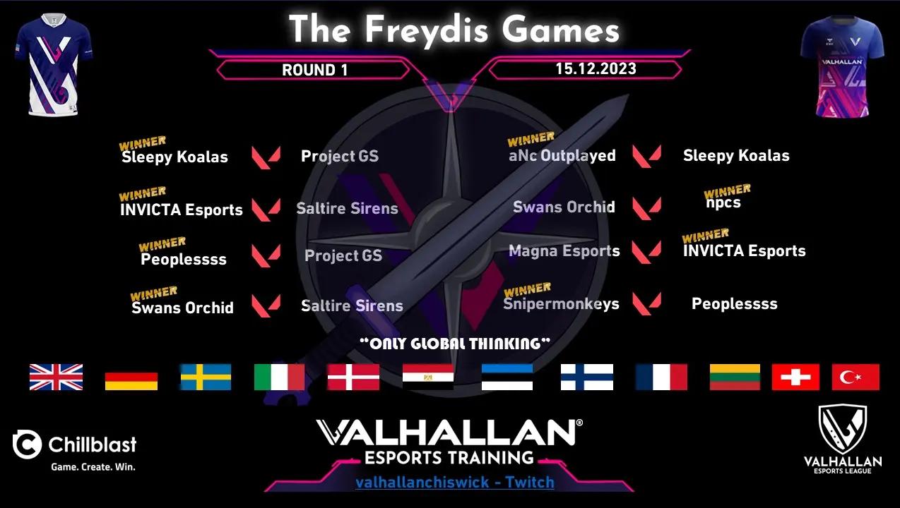 Valhallan - THE FREYDIS GAMES ROUND 1 Well done Coach Ruby Twitch.tv ...
