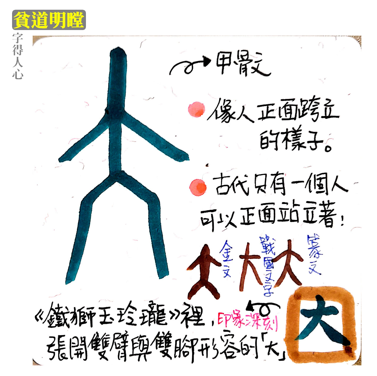 活動歴および当時の関連ビジュアル記録